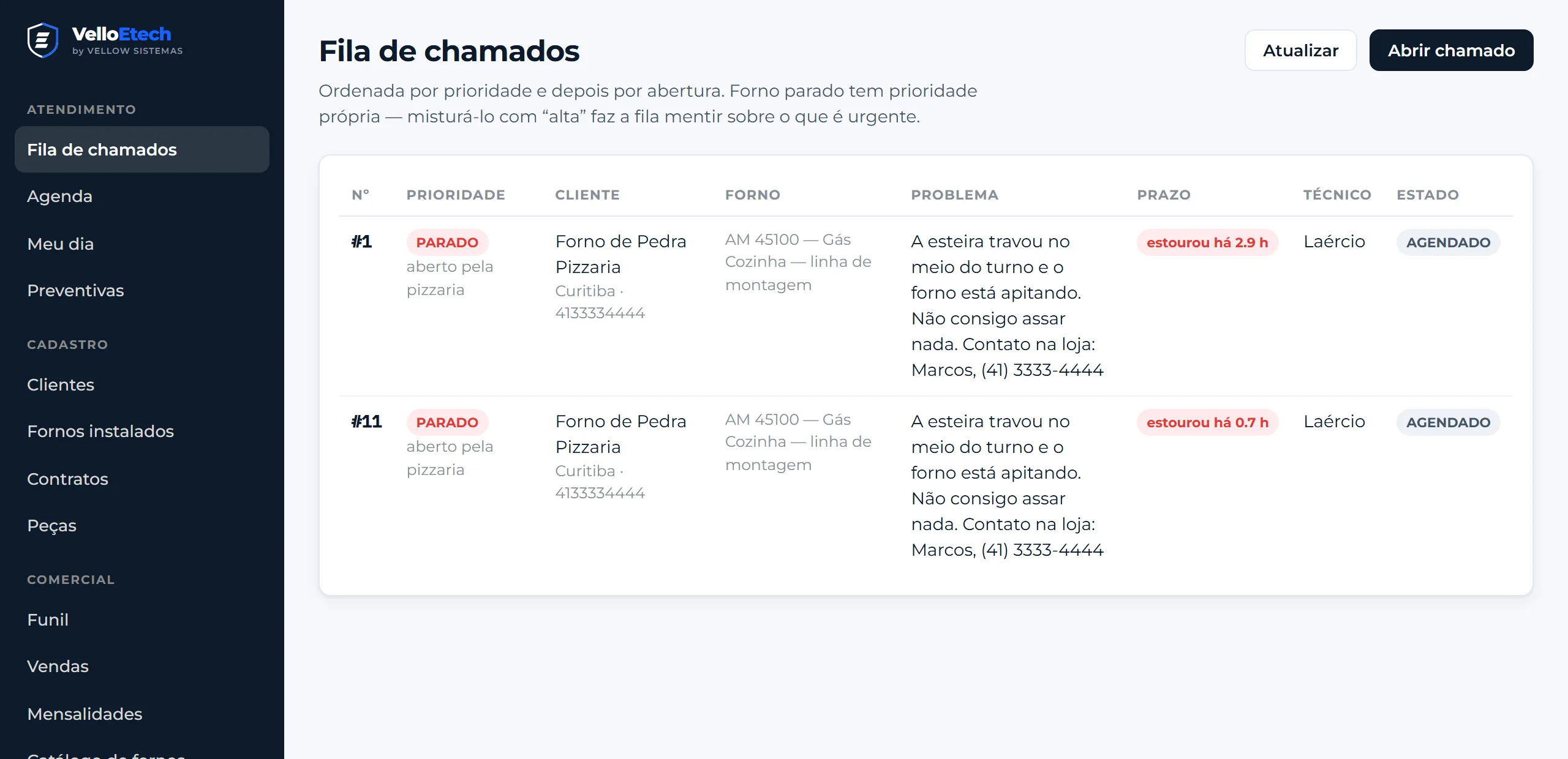 Fila de chamados da assistência, com prioridade e prazo